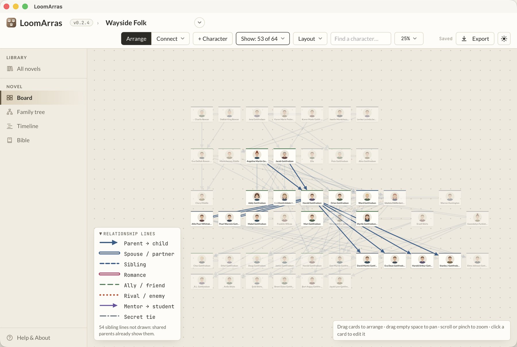 The LoomArras board for the demo novel Wayside Folk, with the character cards laid out a generation to a row, one family's parent lines picked out, and a key to the relationship line types